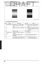 Preview for 289 page of Konica Minolta bizhub C35 Service Manual