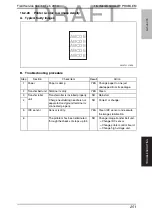 Preview for 290 page of Konica Minolta bizhub C35 Service Manual