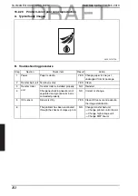 Preview for 291 page of Konica Minolta bizhub C35 Service Manual