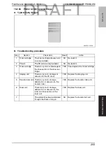 Preview for 298 page of Konica Minolta bizhub C35 Service Manual