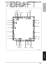 Preview for 308 page of Konica Minolta bizhub C35 Service Manual