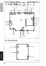 Preview for 309 page of Konica Minolta bizhub C35 Service Manual