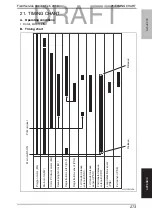 Preview for 312 page of Konica Minolta bizhub C35 Service Manual