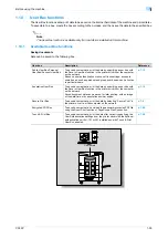 Предварительный просмотр 70 страницы Konica Minolta BIZHUB C353P User Manual