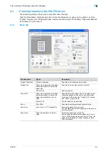 Предварительный просмотр 160 страницы Konica Minolta BIZHUB C353P User Manual