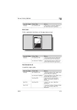 Предварительный просмотр 72 страницы Konica Minolta bizhub C450 Quick Manual