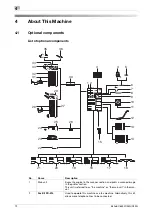 Preview for 13 page of Konica Minolta bizhub C450i Quick Manual