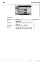 Предварительный просмотр 410 страницы Konica Minolta bizhub C451 User Manual