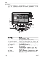 Предварительный просмотр 23 страницы Konica Minolta bizhub C550 Series Quick Manual