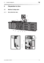 Preview for 16 page of Konica Minolta bizhub PRESS 1052 User Manual