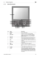 Preview for 20 page of Konica Minolta bizhub PRESS 1052 User Manual