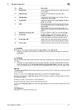 Preview for 21 page of Konica Minolta bizhub PRESS 1052 User Manual