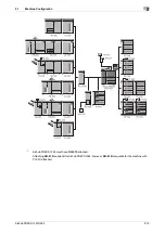 Preview for 27 page of Konica Minolta bizhub PRESS 1052 User Manual