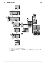 Preview for 28 page of Konica Minolta bizhub PRESS 1052 User Manual