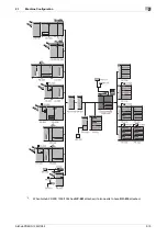 Preview for 29 page of Konica Minolta bizhub PRESS 1052 User Manual