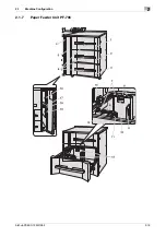 Preview for 33 page of Konica Minolta bizhub PRESS 1052 User Manual