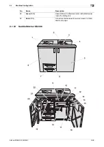 Preview for 42 page of Konica Minolta bizhub PRESS 1052 User Manual