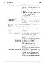 Preview for 95 page of Konica Minolta bizhub PRESS 1052 User Manual