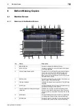 Preview for 103 page of Konica Minolta bizhub PRESS 1052 User Manual