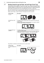 Preview for 264 page of Konica Minolta bizhub PRESS 1052 User Manual