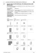 Preview for 364 page of Konica Minolta bizhub PRESS 1052 User Manual