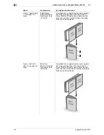 Предварительный просмотр 45 страницы Konica Minolta bizhub Press 1250P User Manual