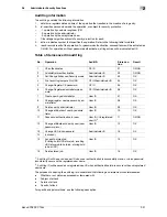 Preview for 37 page of Konica Minolta bizhub PRESS C70hc User Manual