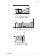 Preview for 35 page of Konica Minolta bizhub PRESS C8000 Safety Information Manual