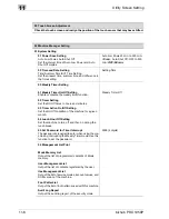 Preview for 282 page of Konica Minolta BIZHUB PRO 1050P User Manual