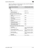 Preview for 357 page of Konica Minolta BIZHUB PRO 1050P User Manual