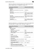 Preview for 359 page of Konica Minolta BIZHUB PRO 1050P User Manual