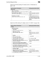 Preview for 361 page of Konica Minolta BIZHUB PRO 1050P User Manual