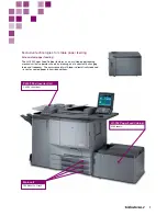 Preview for 7 page of Konica Minolta bizhub PRO C5501 Brochure & Specs