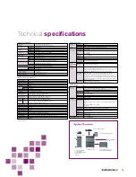 Preview for 15 page of Konica Minolta bizhub PRO C5501 Brochure & Specs