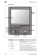 Preview for 78 page of Konica Minolta bizhub pro C6500P User Manual