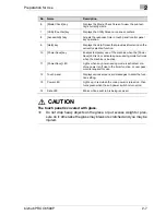 Preview for 79 page of Konica Minolta bizhub pro C6500P User Manual