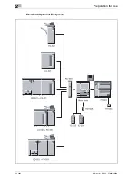 Preview for 100 page of Konica Minolta bizhub pro C6500P User Manual