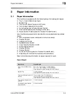 Preview for 123 page of Konica Minolta bizhub pro C6500P User Manual