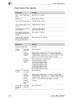 Preview for 126 page of Konica Minolta bizhub pro C6500P User Manual