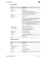 Preview for 285 page of Konica Minolta bizhub pro C6500P User Manual