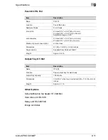 Preview for 289 page of Konica Minolta bizhub pro C6500P User Manual