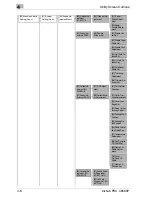 Preview for 444 page of Konica Minolta bizhub pro C6500P User Manual