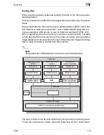 Preview for 25 page of Konica Minolta BIZHUP C351 User Manual