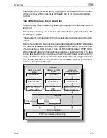 Preview for 26 page of Konica Minolta BIZHUP C351 User Manual