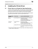 Preview for 32 page of Konica Minolta BIZHUP C351 User Manual