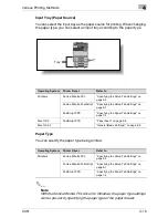 Preview for 89 page of Konica Minolta BIZHUP C351 User Manual