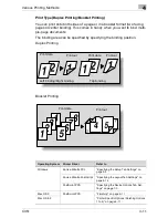 Preview for 90 page of Konica Minolta BIZHUP C351 User Manual