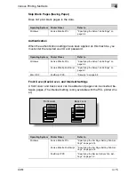 Preview for 94 page of Konica Minolta BIZHUP C351 User Manual