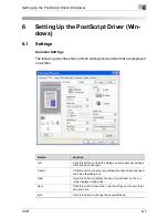 Preview for 146 page of Konica Minolta BIZHUP C351 User Manual