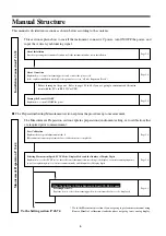 Предварительный просмотр 8 страницы Konica Minolta CA-100PLUS Instruction Manual